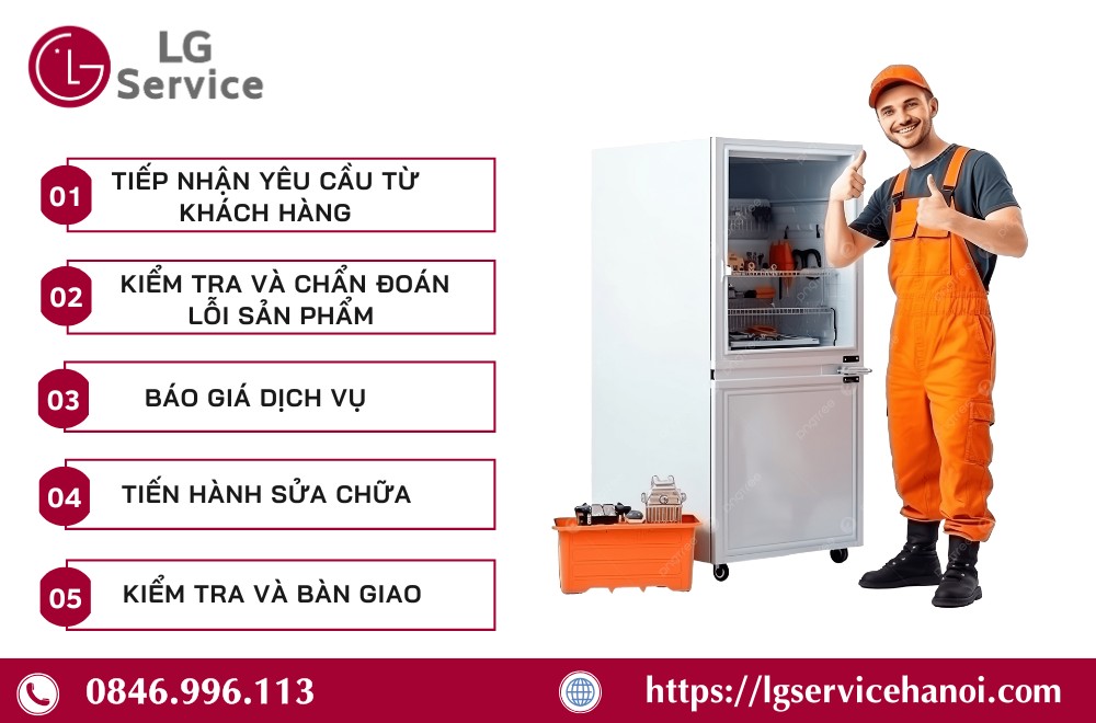 Quy trình bảo hành tủ lạnh tại LG Service