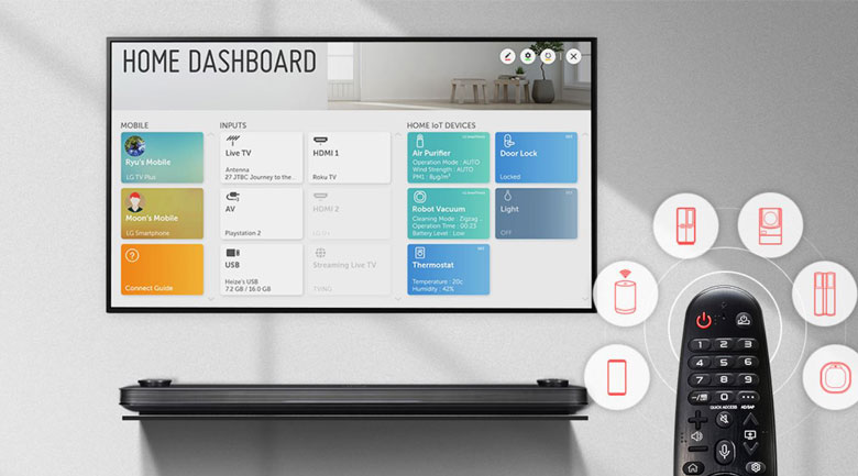 Điều khiển các thiết bị khác trong nhà thông qua Smart Tivi OLED LG 4K 77 inch 77CXPTA