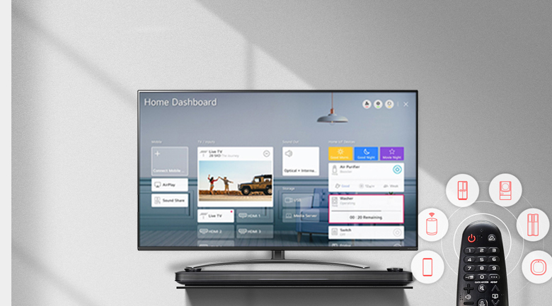 AI Thin Q - Smart Tivi LG NanoCell 4K 75 inch 75NANO91TNA
