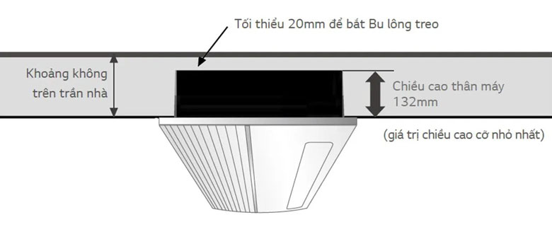 Điều hòa âm trần LG ZTNQ24GTLA0 - Lắp đặt tiện lợi cho mọi không gian