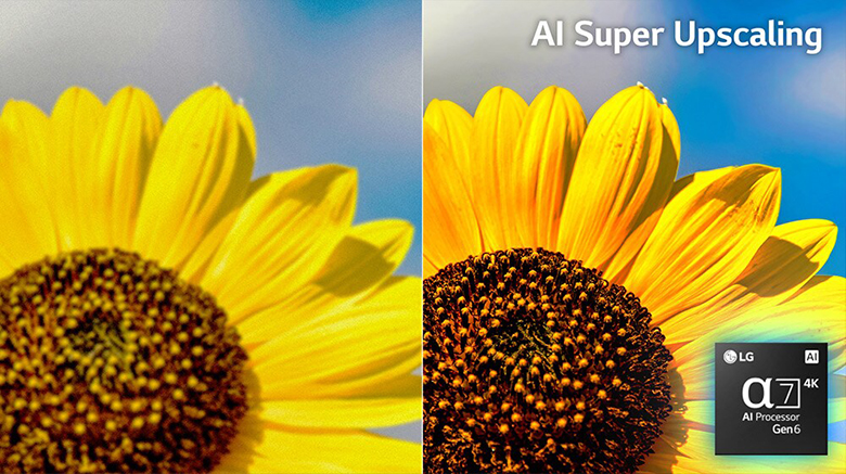  AI Picture Pro phân tích hình ảnh sắc nét Tivi LG 65QNED80SRA