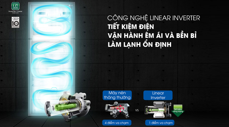 Tủ lạnh LG GN-L422GB tiết kiệm năng lượng