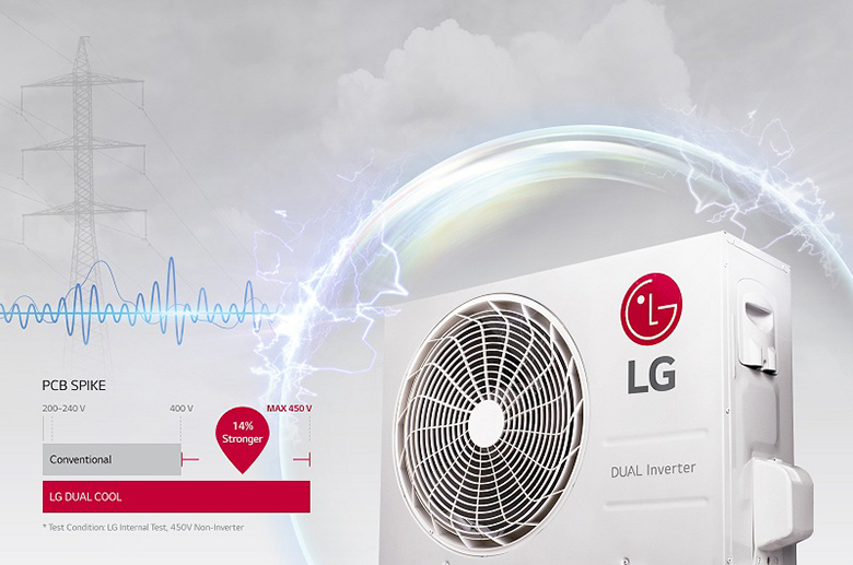 Công nghệ Dual Inverter - Điều hòa LG 2 chiều Inverter 18000BTU B18END