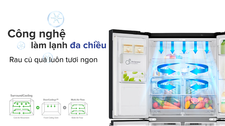 Tủ lạnh LG Inverter InstaView Door-in-Door 494 lít GR-D22MB around cooling