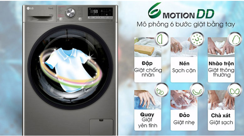 Máy giặt sấy LG Inverter 10 kg FV1410D4P lồng ngang - Công nghệ giặt 6 Motion tân tiến