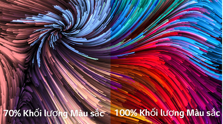 Smart Tivi LG 75QNED86SRA 75 inch tái tạo màu sắc chân thật đến 100%