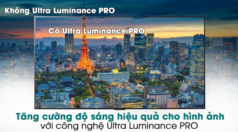 Công nghệ Ultra Luminano - Smart Tivi OLED LG 4K 65 inch 65GXPTA