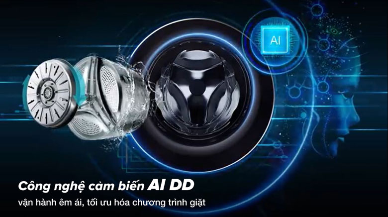 Máy giặt sấy LG Inverter 10 kg FV1410D4P lồng ngang - AI DD cảm biến trí tuệ nhân tạo