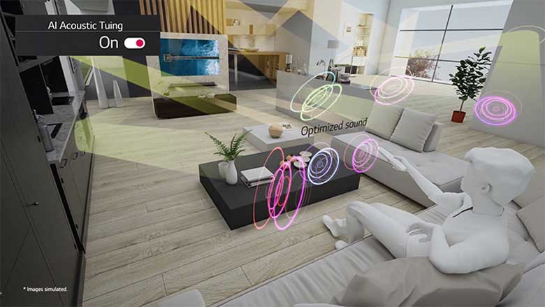 Smart Tivi LG 4K 75 inch 75UR7550PSC - Dựa vào môi trường, tái hiện không gian âm thanh hoàn hảo nhất