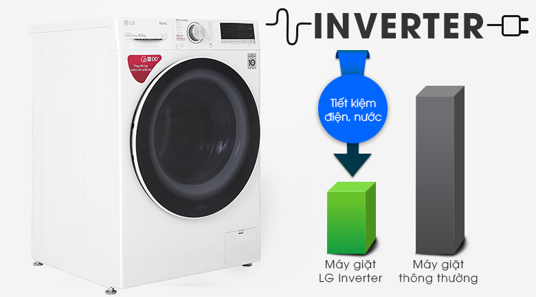 công nghệ Inverter -Máy giặt LG AI DD 8.5 kg FV1408S4W lồng ngang