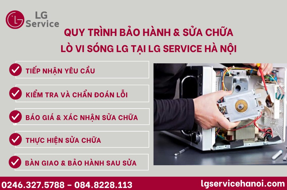 Quy trình sửa chữa lò vi sóng LG tại LG Service