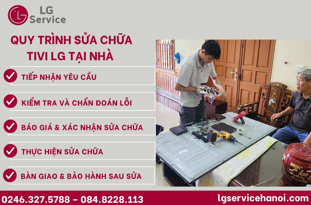 Quy trình sửa tivi LG chuyên nghiệp tại LG Service 