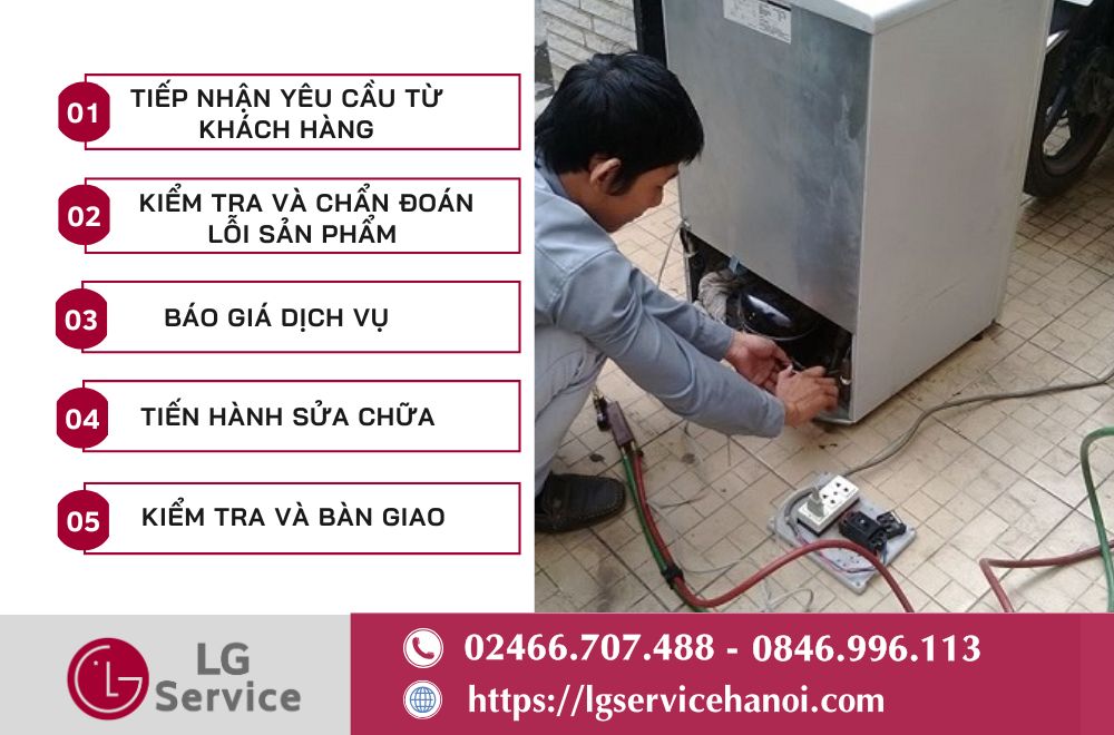 Quy trình sửa tủ lạnh LG tại Đà Nẵng đúng chuẩn