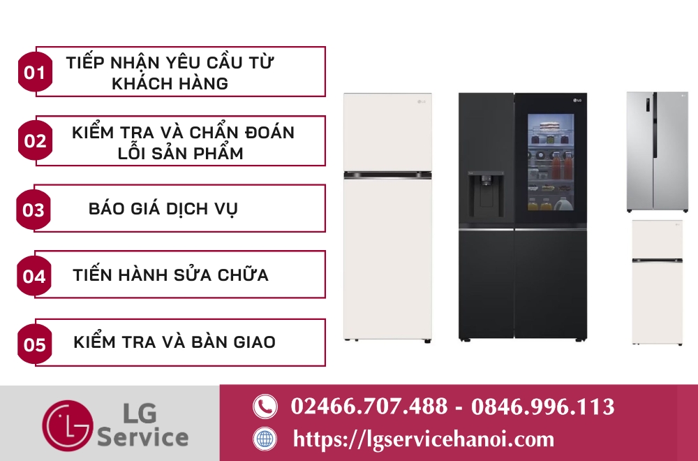 Quy trình sửa tủ lạnh LG TPHCM chuẩn nhất