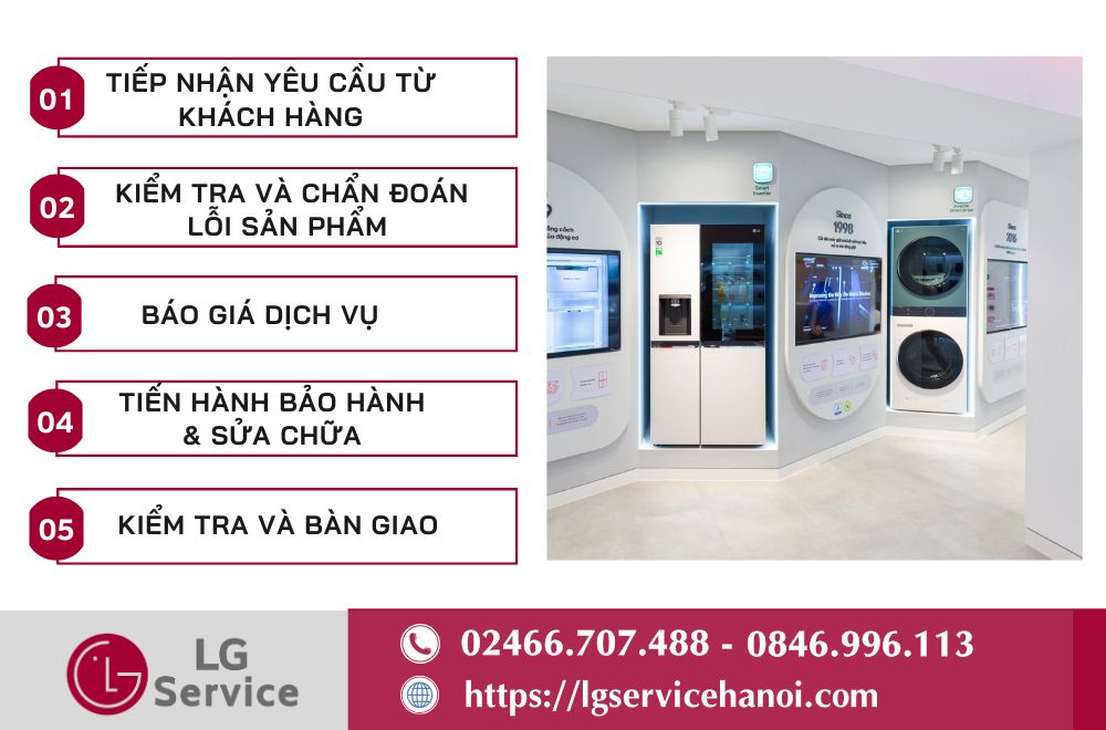 Quy trình bảo hành & sửa chữa tại LG Service Cần Thơ