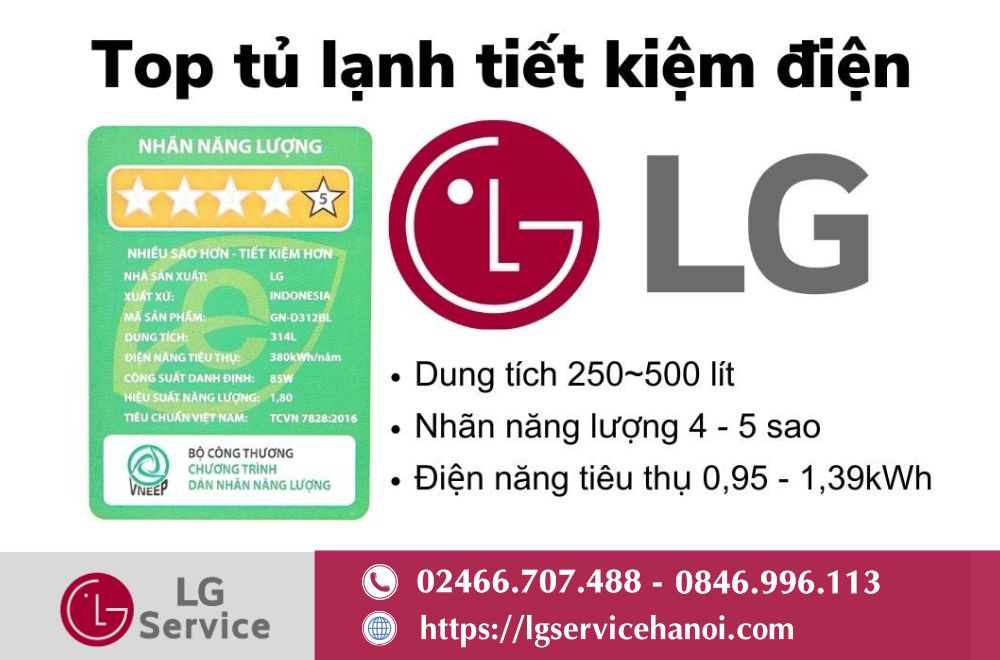 Công suất tủ lạnh LG dao động từ 80 -170W